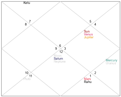 saturn trine uranus for sagittarius