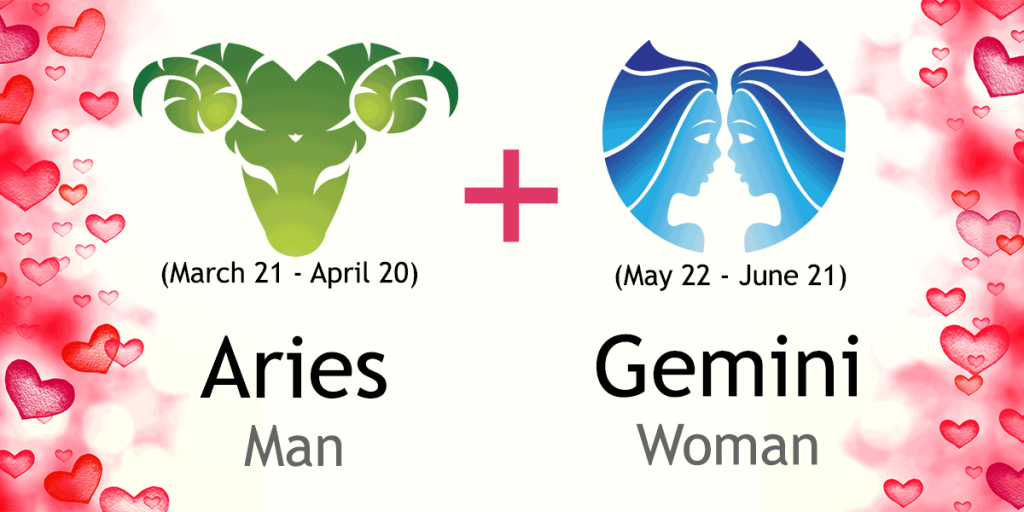 aries man and gemini woman compatibility