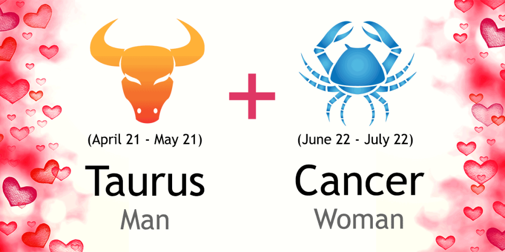 Taurus Man And Cancer Woman Love Compatibility Ask Oracle 