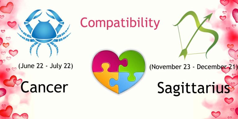 Cancer and Sagittarius Compatibility