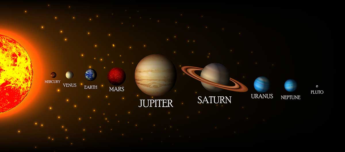 Planets in Astrology